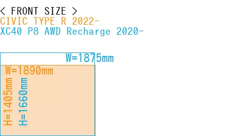 #CIVIC TYPE R 2022- + XC40 P8 AWD Recharge 2020-